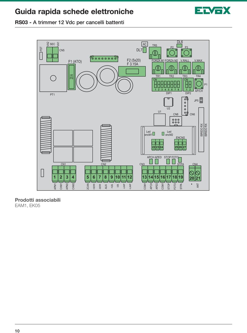 MAX PT1 20 A TR1 TR2 TR3 TR4 P1 1 2 3 4 5 6 7 8 1 2 DIP1 DIP2 AP/CH JP5 U1 U2 CN8 CN6 Led encm1 Led encm2 ENCM2 IBRIDO RX