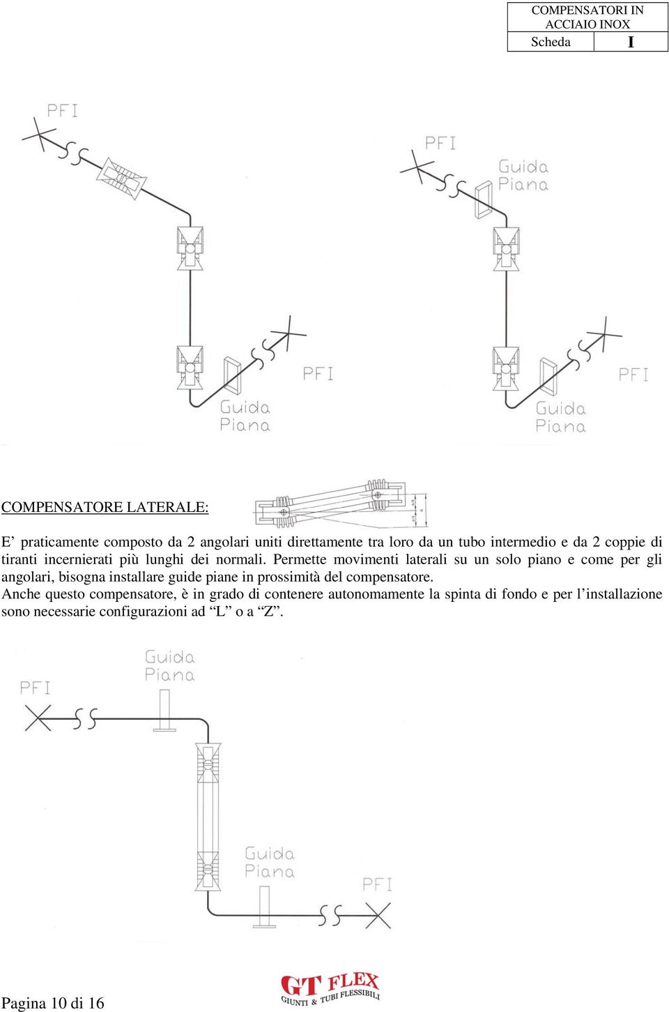 Permette movimenti laterali su un solo piano e come per gli angolari, bisogna installare guide piane in prossimità del