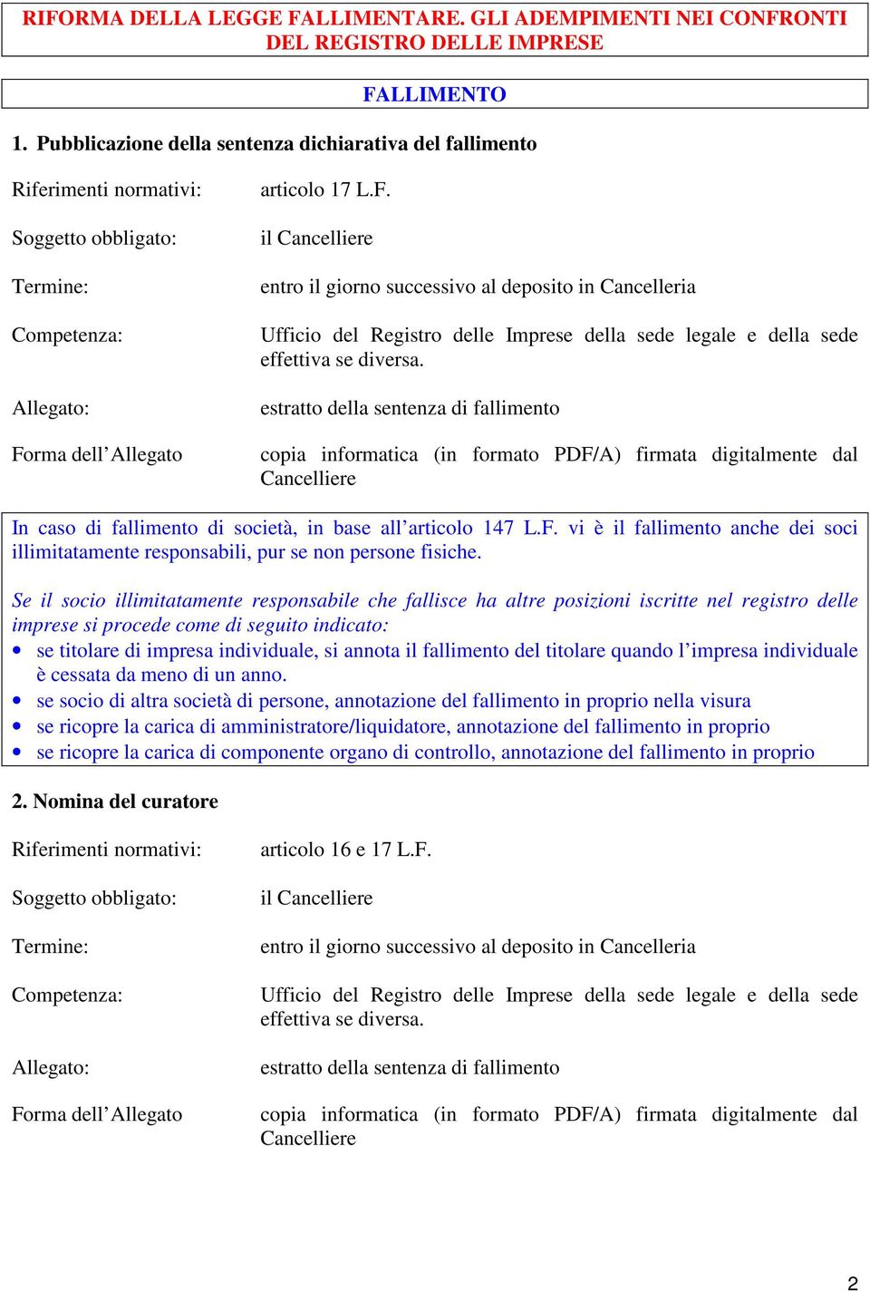 Se il socio illimitatamente responsabile che fallisce ha altre posizioni iscritte nel registro delle imprese si procede come di seguito indicato: se titolare di impresa individuale, si annota il