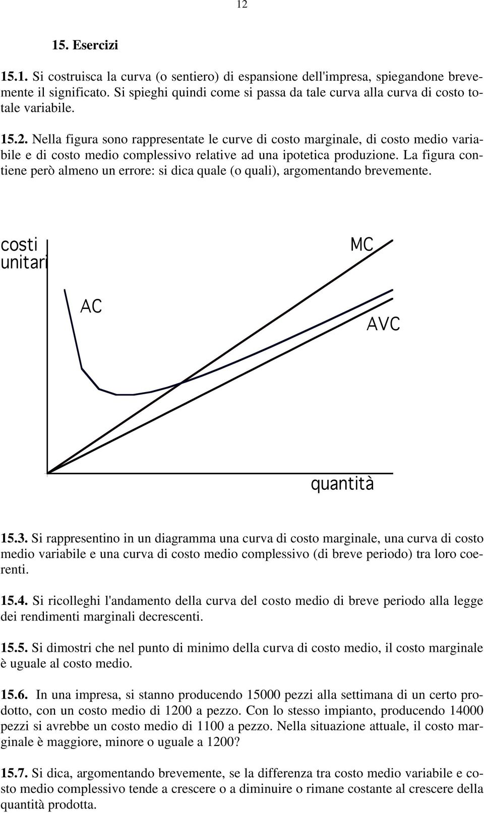 Nella figura sono rappresentate le curve di costo marginale, di costo medio variabile e di costo medio complessivo relative ad una ipotetica produzione.