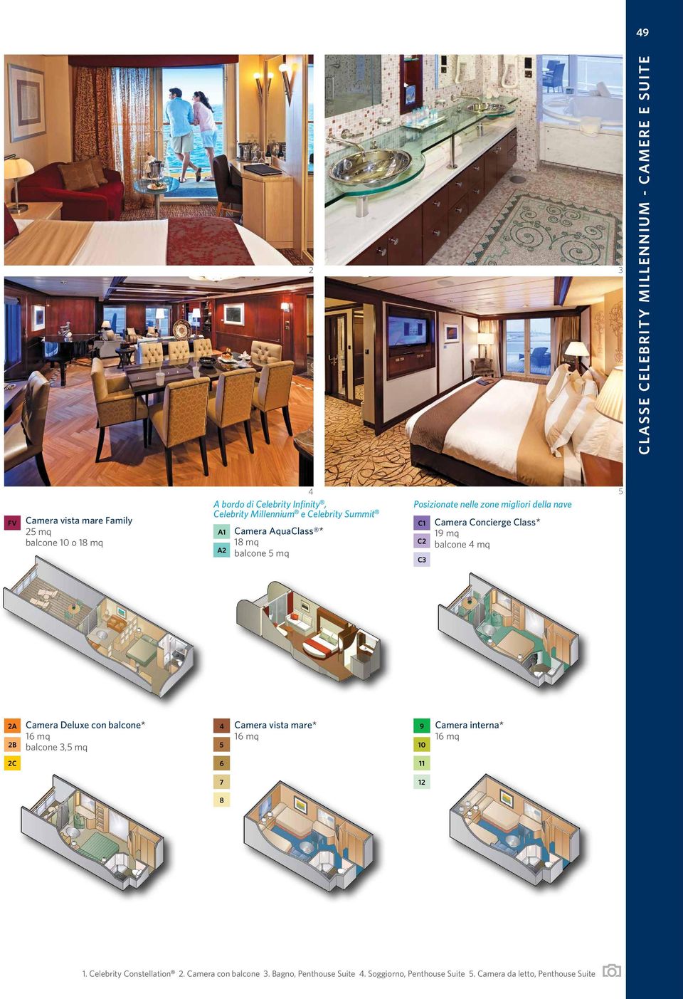 C1 C2 C3 Camera Concierge Class* 19 mq balcone 4 mq 5 2A 2B * balcone 3,5 mq 4 5 * 9 10 Camera interna* 2C 6 11 7 12 8 1.