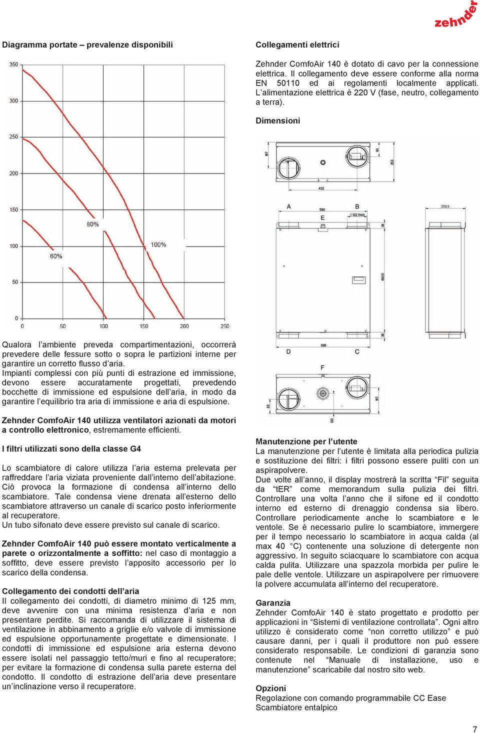 Dimensioni Qualora l ambiente preveda compartimentazioni, occorrerà prevedere delle fessure sotto o sopra le partizioni interne per garantire un corretto flusso d aria.