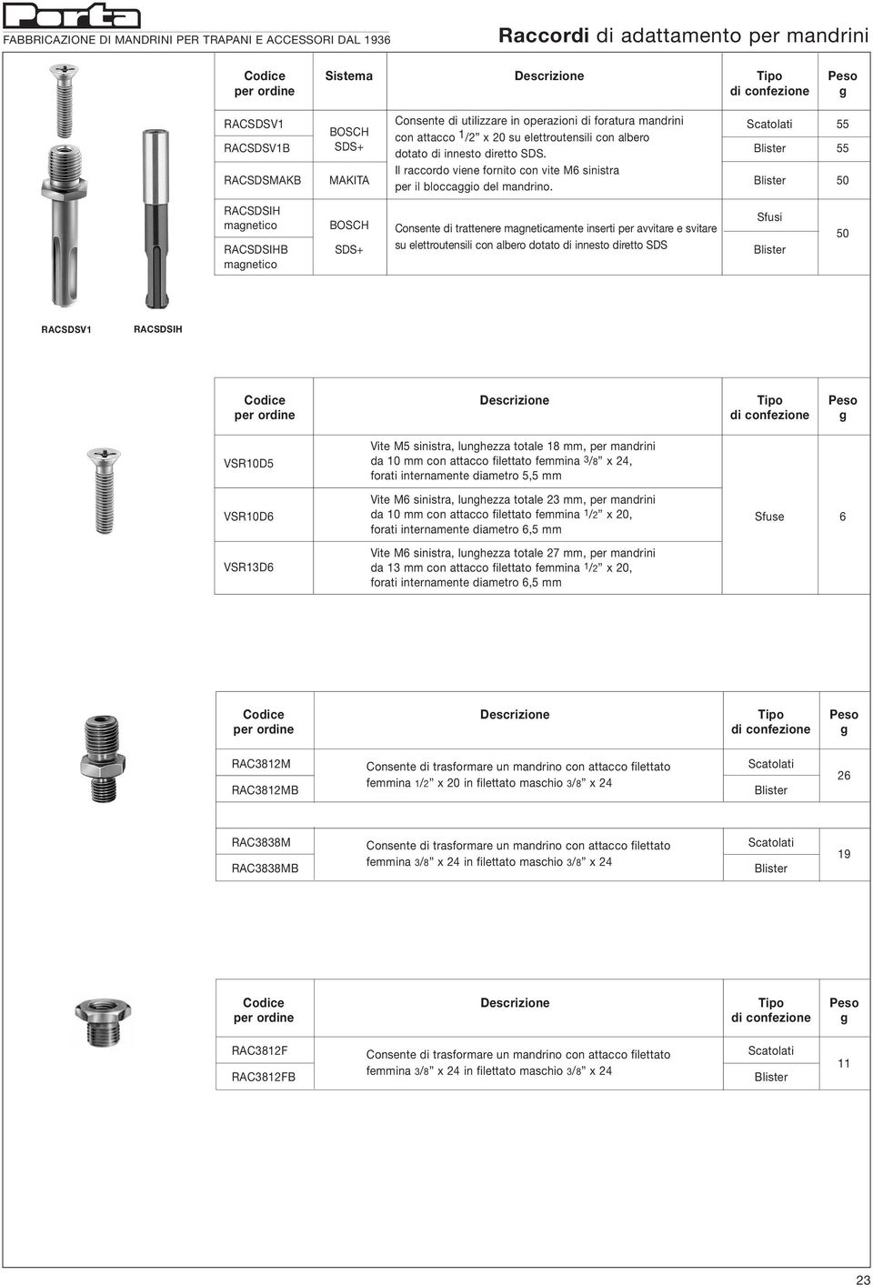 55 Il raccordo viene fornito con vite M6 sinistra RACSDSMAKB MAKITA 50 per il bloccaggio del mandrino.