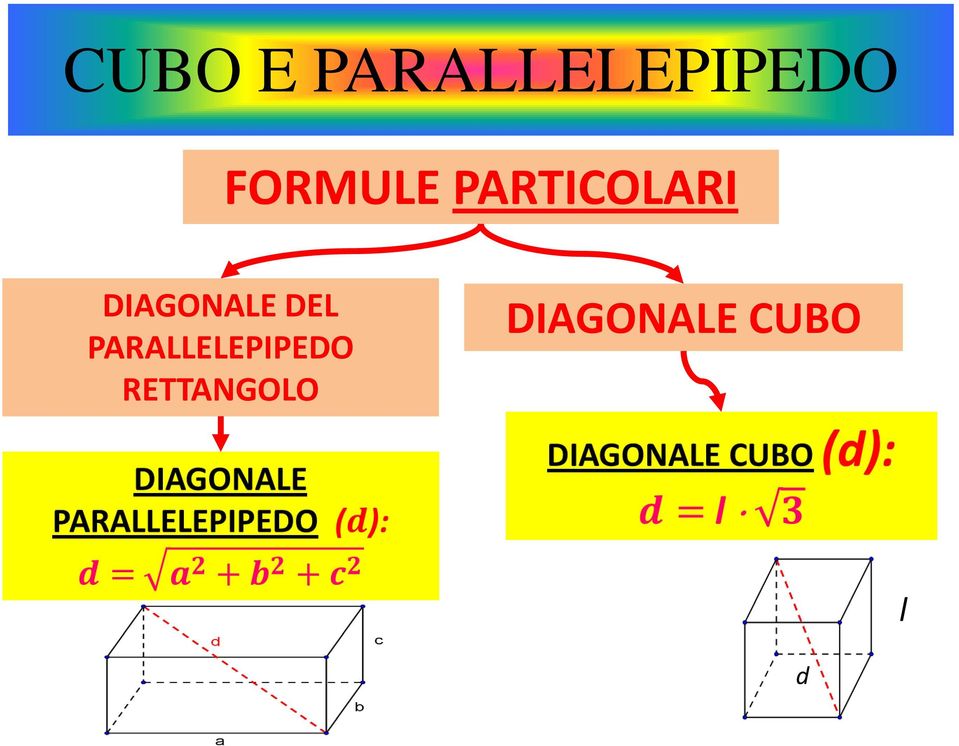 DIAGONALE DEL