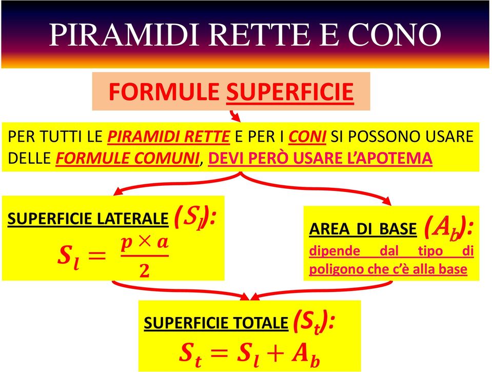 FORMULE COMUNI, DEVI PERÒ USARE L APOTEMA AREA DI