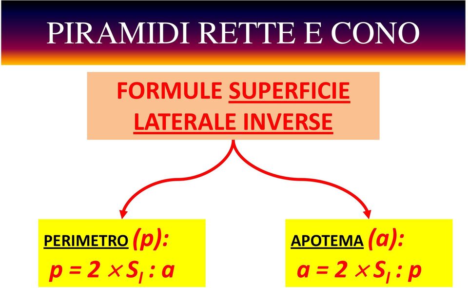 INVERSE PERIMETRO (p): p = 2