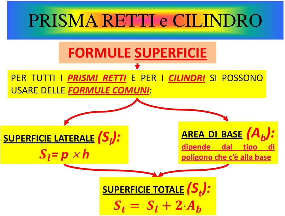 POSSONO USARE DELLE FORMULE COMUNI: AREA DI