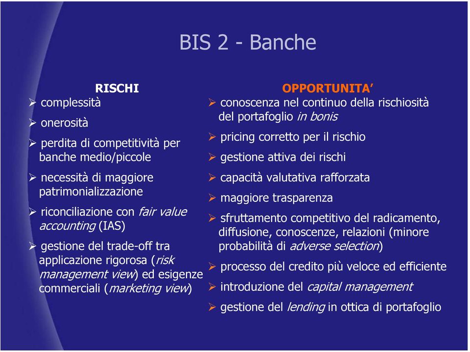 portafoglio in bonis pricing corretto per il rischio gestione attiva dei rischi capacità valutativa rafforzata maggiore trasparenza sfruttamento competitivo del radicamento,