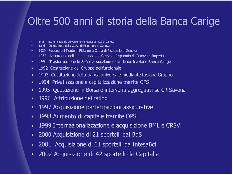 Gruppo polifunzionale 1993 Costituzione della banca universale mediante fusione Gruppo 1994 Privatizzazione e capitalizzazione tramite OPS 1995 Quotazione in Borsa e interventi aggregativi su CR