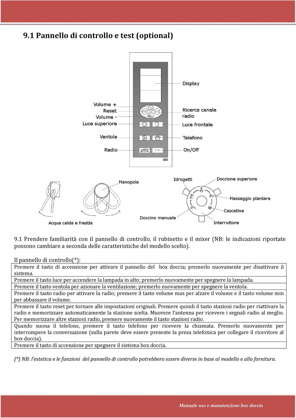 Il pannello di controllo(*): Premere il tasto di accensione per attivare il pannello del box doccia; premerlo nuovamente per disattivare il sistema.