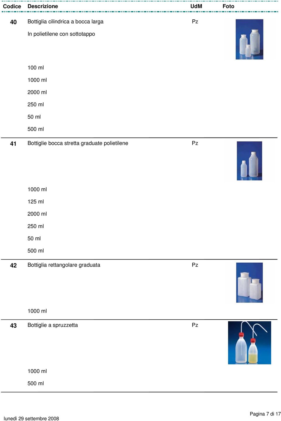 polietilene Pz 1000 ml 125 ml 2000 ml 250 ml 50 ml 500 ml 42 Bottiglia