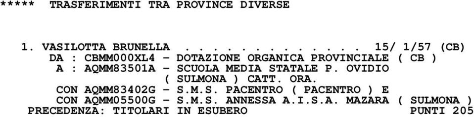 AQMM83501A - SCUOLA MEDIA STATALE P. OVIDIO ( SULMONA ) CATT. ORA. CON AQMM83402G - S.M.S. PACENTRO ( PACENTRO ) E CON AQMM05500G - S.