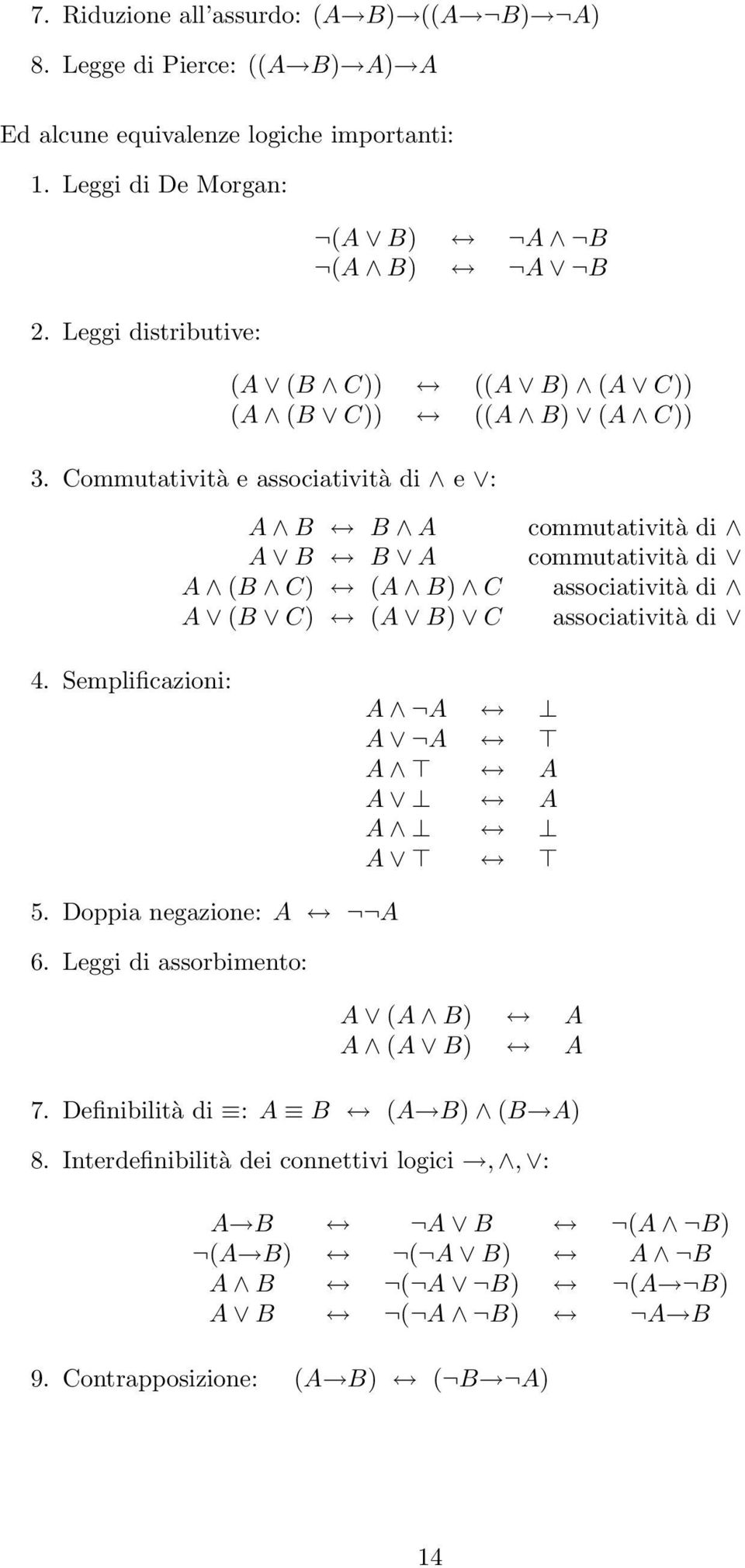 Commutatività e associatività di e : A B B A A B B A A (B C) (A B) C A (B C) (A B) C commutatività di commutatività di associatività di associatività di 4.