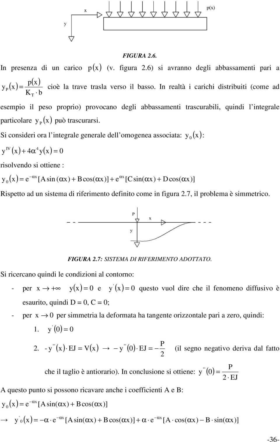 Si consideri ora l integrale generale dell omogenea associata: : IV 4 + 4α risolvendo si ottiene : αx αx e [Asin ( αx) + Bcos( αx)] + e [C sin( αx) + Dcos] α Rispetto ad un sistema di riferimento