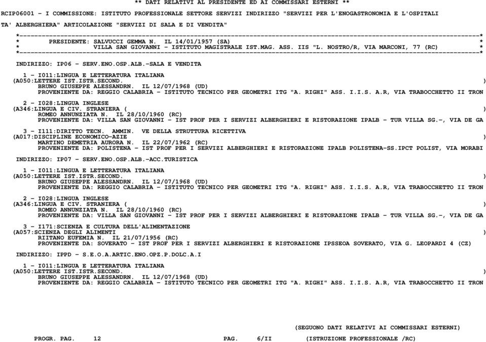 NOSTRO/R, VIA MARCONI, 77 (RC) * INDIRIZZO: IP06 - SERV.ENO.OSP.ALB.-SALA E VENDITA (A050:LETTERE IST.ISTR.SECOND. ) BRUNO GIUSEPPE ALESSANDRN.