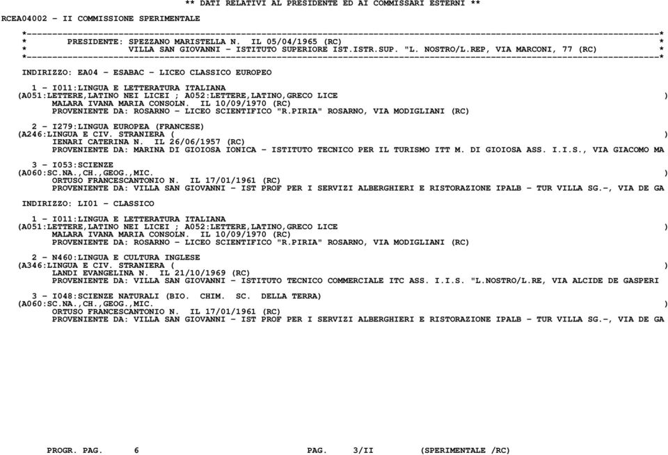 REP, VIA MARCONI, 77 (RC) * INDIRIZZO: EA04 - ESABAC - LICEO CLASSICO EUROPEO (A051:LETTERE,LATINO NEI LICEI ; A052:LETTERE,LATINO,GRECO LICE ) MALARA IVANA MARIA CONSOLN.