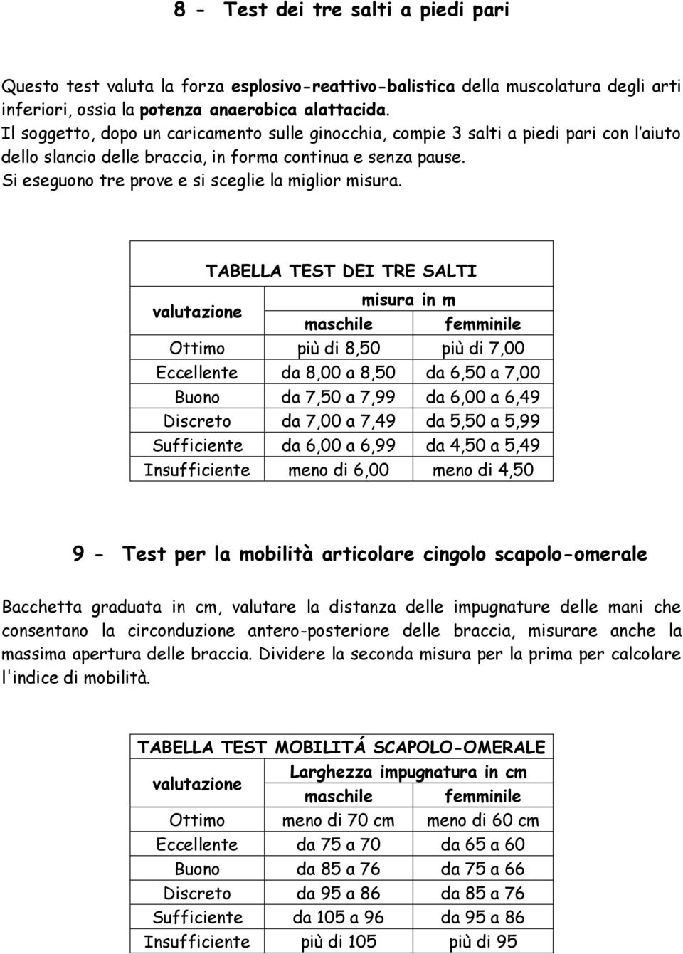 Si eseguono tre prove e si sceglie la miglior misura.