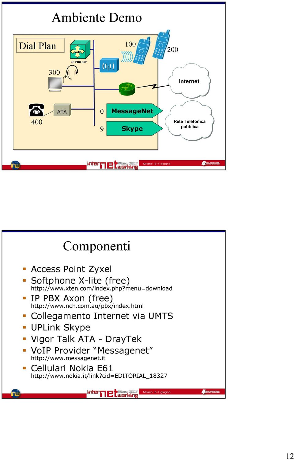 menu=download IP PBX Axon (free) http://www.nch.com.au/pbx/index.