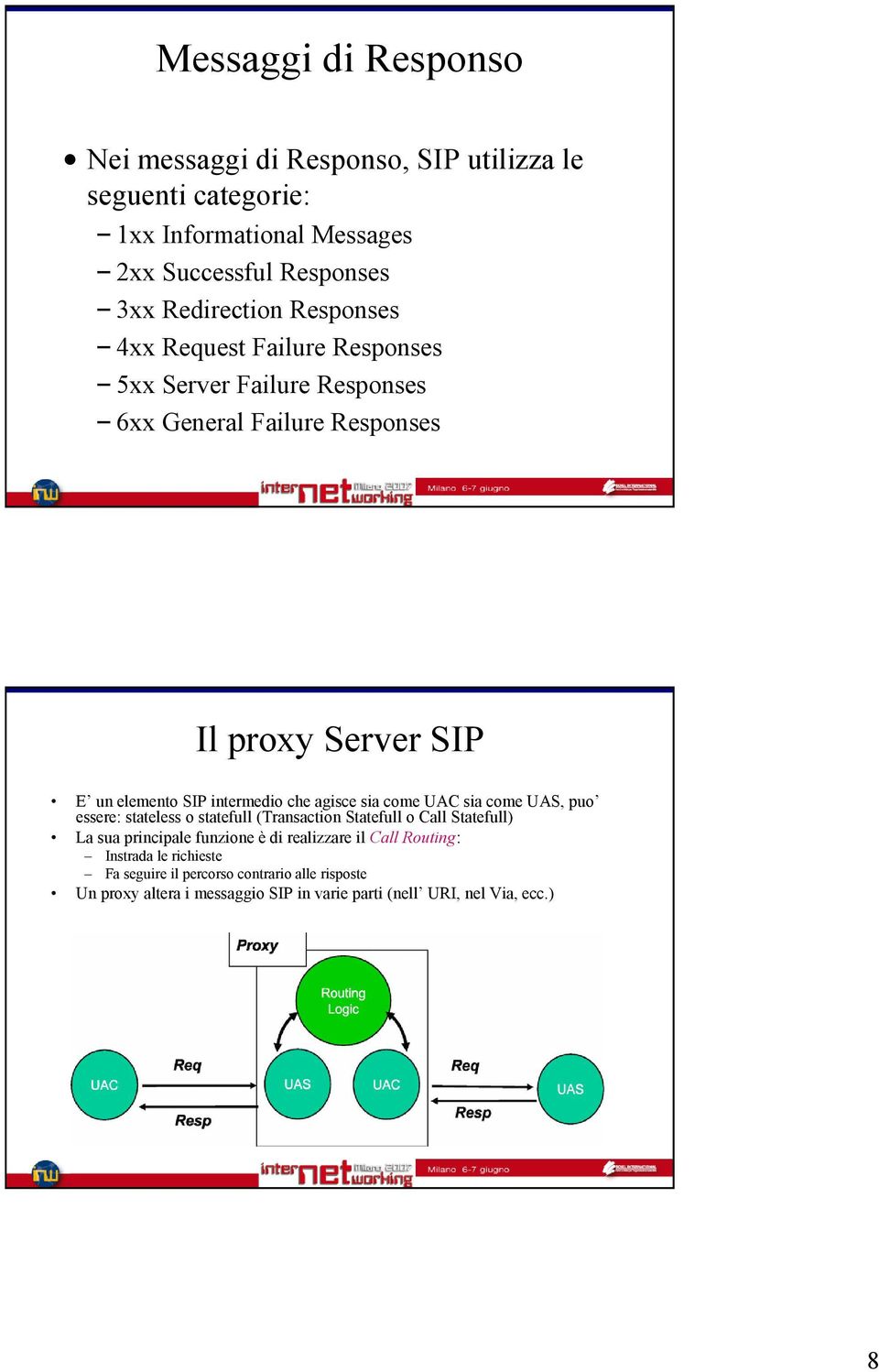 agisce sia come UAC sia come UAS, puo essere: stateless o statefull (Transaction Statefull o Call Statefull) La sua principale funzione è di realizzare