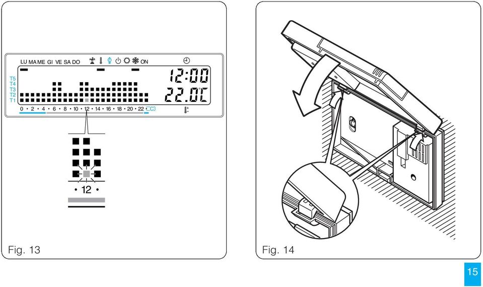 DO 12 Fig.