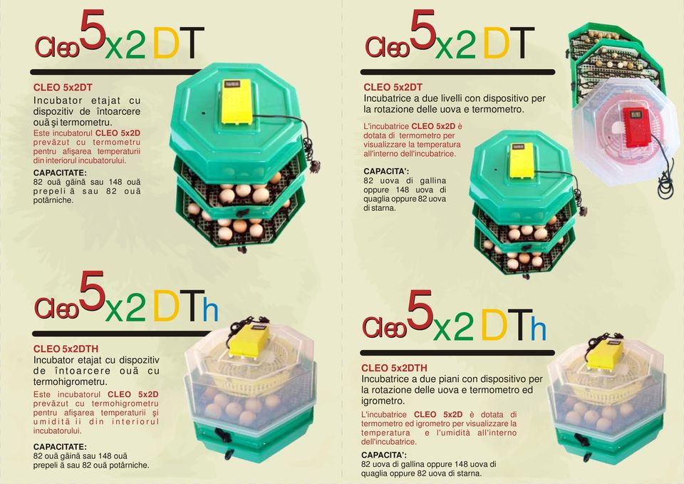 L'incubatrice CLEO 5xD è dotata di termometro per visualizzare la temperatura all'interno dell'incubatrice. 8 uova di gallina oppure 48 uova di quaglia oppure 8 uova di starna.