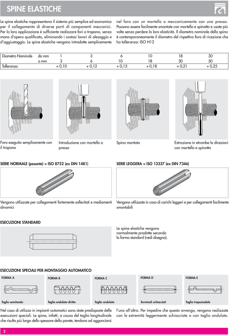 Le spine elastiche vengono introdotte semplicemente nel foro con un martello o meccanicamente con una pressa.