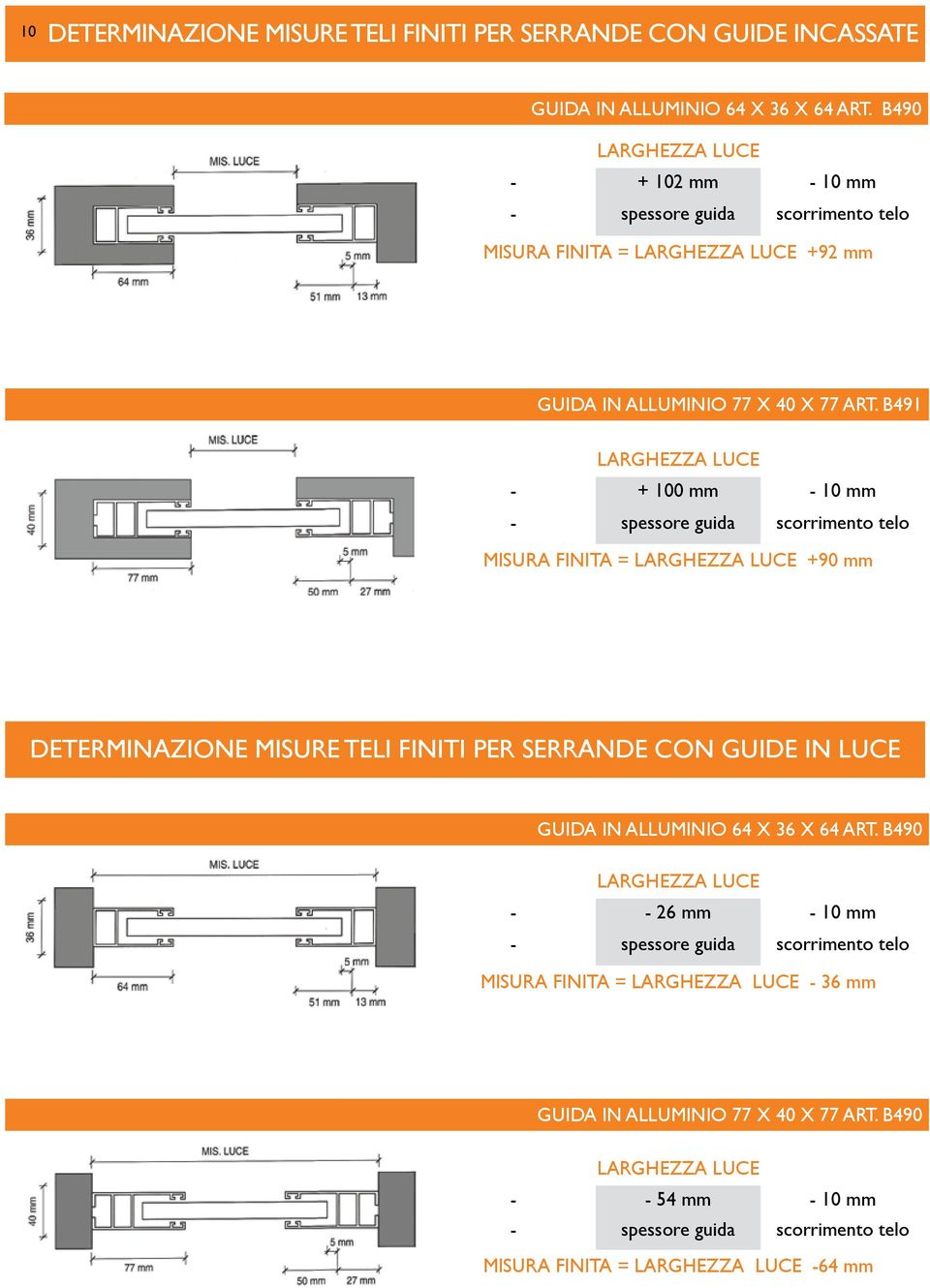 B491 LARGHEZZA LUCE + 100 mm 10 mm spessore guida scorrimento telo MISURA FINITA = LARGHEZZA LUCE +90 mm DETERMINAZIONE MISURE TELI FINITI PER SERRANDE CON GUIDE IN LUCE