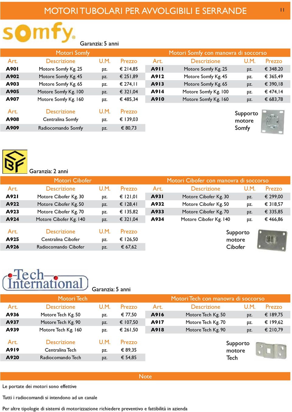 321,04 A914 Motore Somfy Kg. 100 pz. 474,14 A907 Motore Somfy Kg. 160 pz. 485,34 A910 Motore Somfy Kg. 160 pz. 683,78 A908 Centralina Somfy pz. 139,03 A909 Radiocomando Somfy pz.