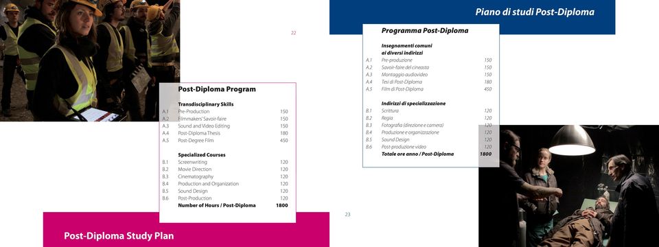 6 Post-Production 120 Number of Hours / Post-Diploma 1800 23 Insegnamenti comuni ai diversi indirizzi A.1 Pre-produzione 150 A.2 Savoir-faire del cineasta 150 A.3 Montaggio audiovideo 150 A.