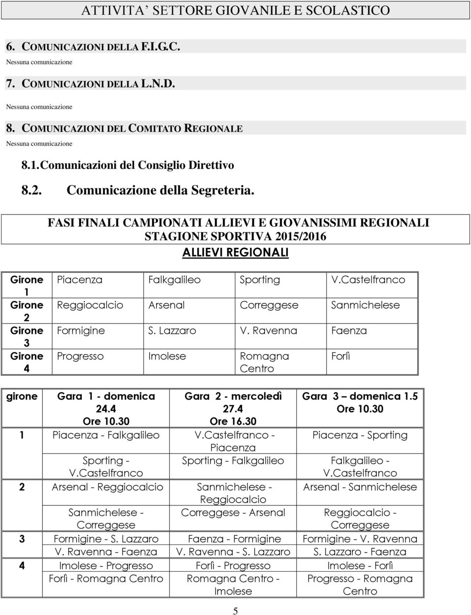 FASI FINALI CAMPIONATI ALLIEVI E GIOVANISSIMI REGIONALI STAGIONE SPORTIVA 2015/2016 ALLIEVI REGIONALI Girone 1 Girone 2 Girone 3 Girone 4 Piacenza Falkgalileo Sporting V.