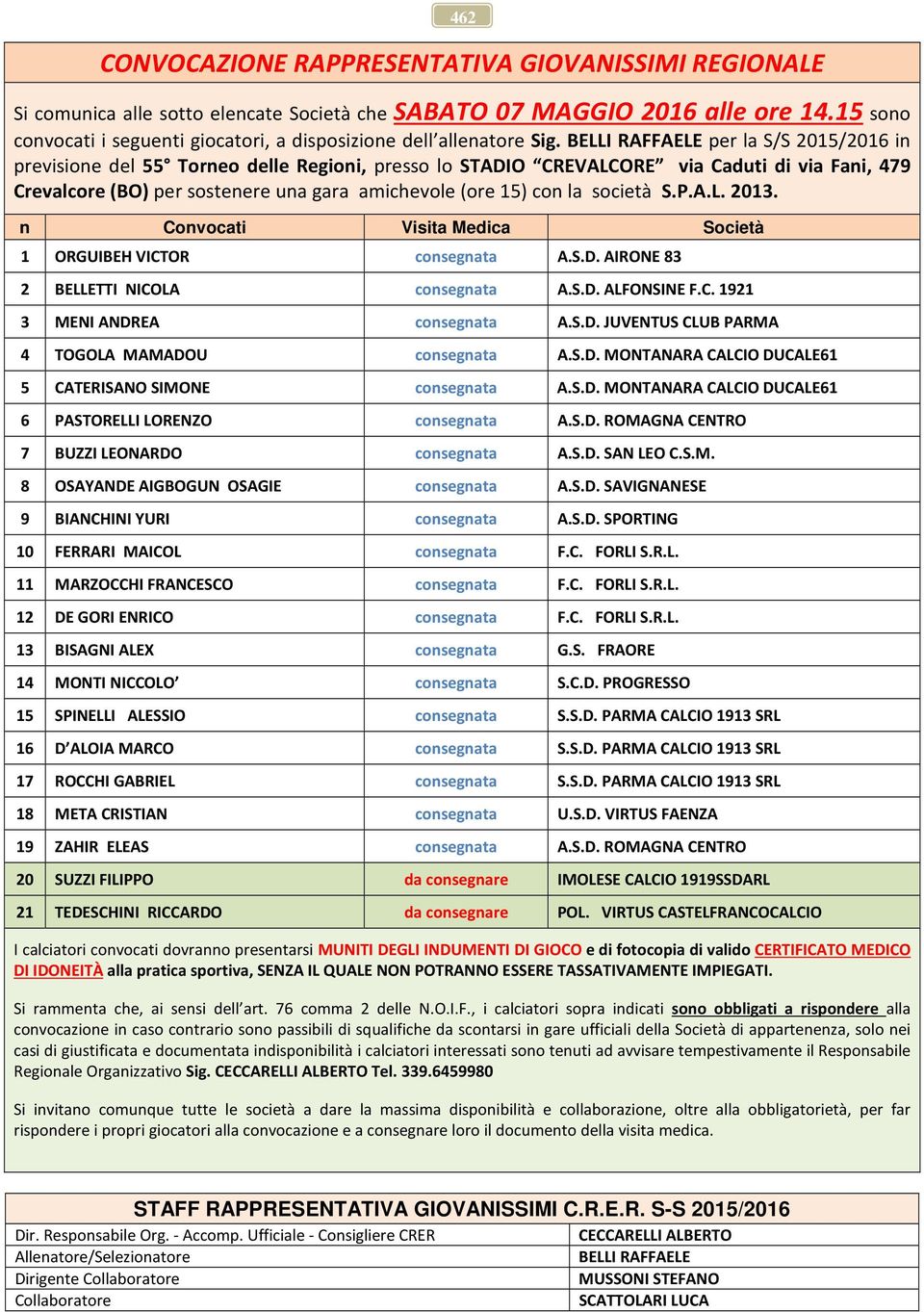 BELLI RAFFAELE per la S/S 2015/2016 in previsione del 55 Torneo delle Regioni, presso lo STADIO CREVALCORE via Caduti di via Fani, 479 Crevalcore (BO) per sostenere una gara amichevole (ore 15) con