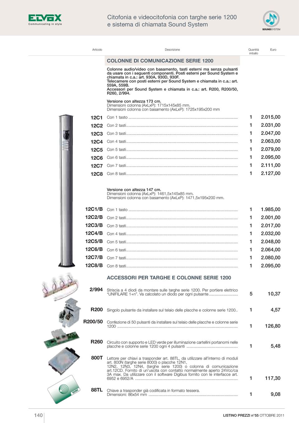 a.: art. R200, R200/50, R260, 2/994. 12C1 12C2 12C3 12C4 12C5 12C6 12C7 12C8 Versione con altezza 173 cm. Dimensioni colonna (AxLxP): 1715x145x85 mm.