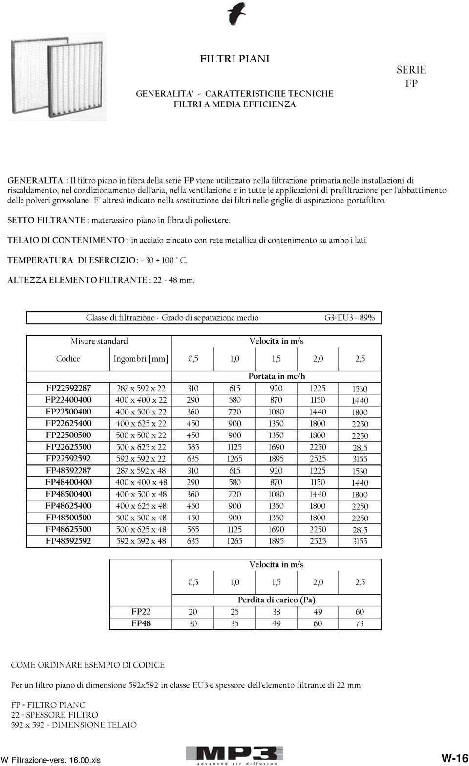 E' altresì indicato nella sostituzione dei filtri nelle griglie di aspirazione portafiltro. SETTO FILTRANTE : materassino piano in fibra di poliestere.