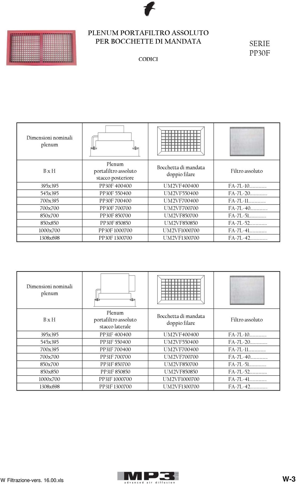 . 850x700 PP30F 850700 UM2VF850700 FA-7L-51.. 850x850 1000x700 PP30F 850850 PP30F 1000700 UM2VF850850 UM2VF1000700 FA-7L-52.. FA-7L-41.. 1308x698 PP30F 1300700 UM2VF1300700 FA-7L-42.