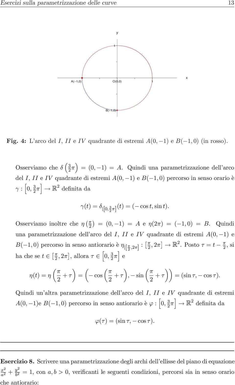 una parametrizzazione dell arco del I, II e IV quadrante di estremi A, 1 e B 1, percorso in senso antiorario è η π,π : π, π R.
