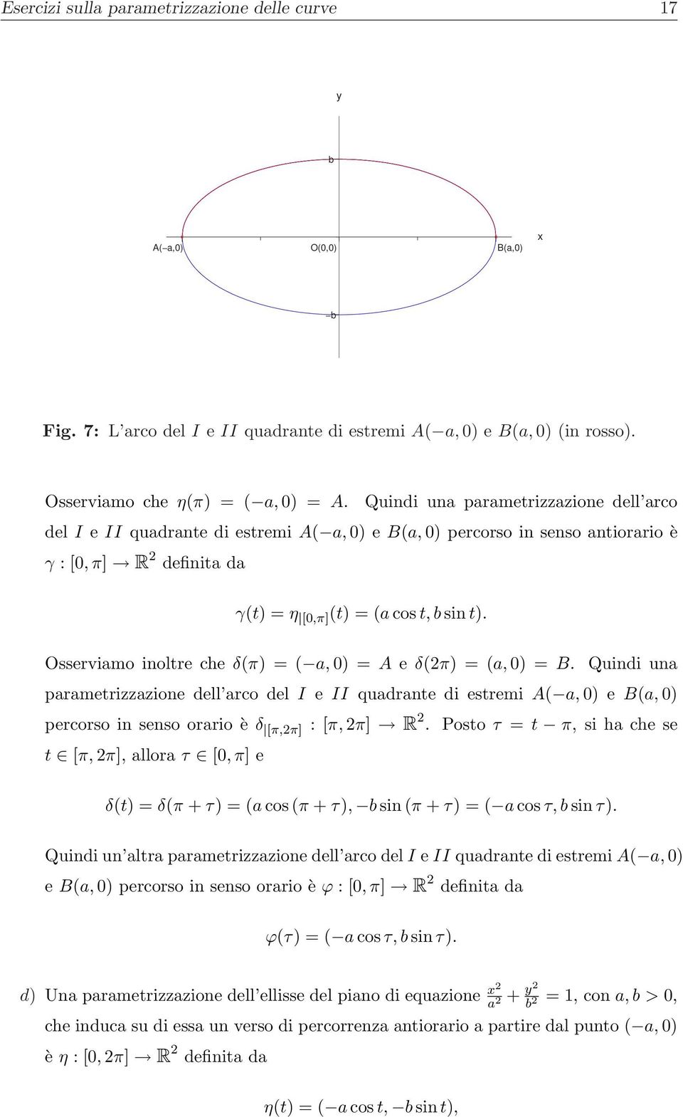 una parametrizzazione dell arco del I e II quadrante di estremi A a, e Ba, percorso in senso orario è δ π,π : π, π R.