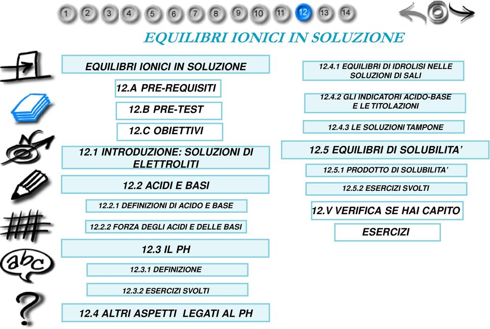 1 EQUILIBRI DI IDROLISI NELLE SOLUZIONI DI SALI 12.4.2 GLI INDICATORI ACIDO-BASE E LE TITOLAZIONI 12.4.3 LE SOLUZIONI TAMPONE 12.