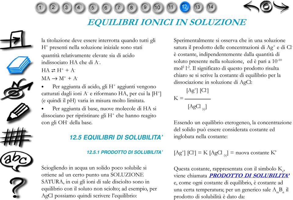 Per aggiunta di base, nuove molecole di HA si dissociano per ripristinare gli H che hanno reagito con gli OH - della base. 12.5 