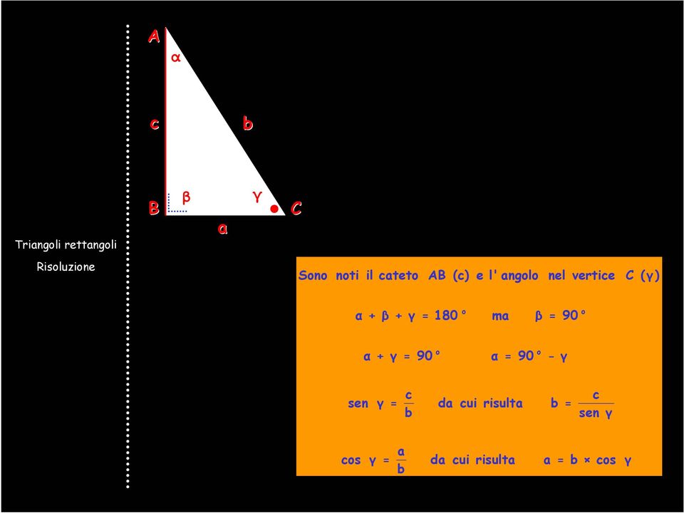 - 90 α 90 γ + α 90 β ma 180 γ + β + α (γ) vertice nel