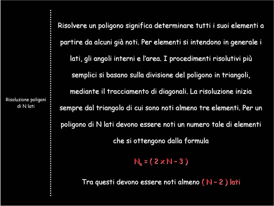 I procedimenti risolutivi più semplici si basano sulla divisione del poligono in triangoli, Risoluzione poligoni di N lati mediante il