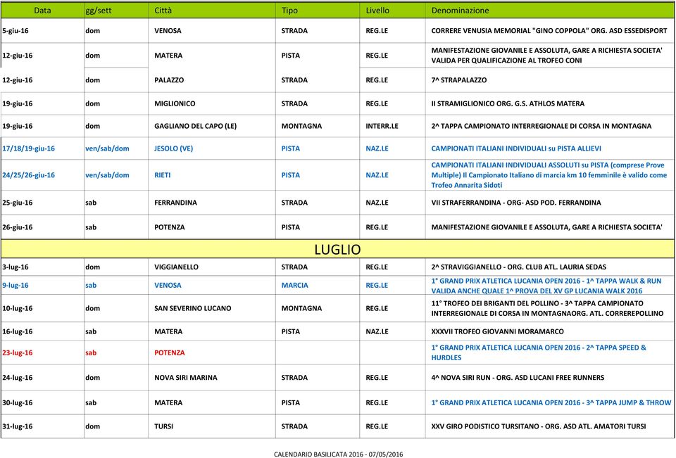 LE II STRAMIGLIONICO ORG. G.S. ATHLOS MATERA 19-giu-16 GAGLIANO DEL CAPO (LE) MONTAGNA INTERR.LE 2^ TAPPA CAMPIONATO INTERREGIONALE DI CORSA IN MONTAGNA 17/18/19-giu-16 ven/sab/ JESOLO (VE) PISTA NAZ.
