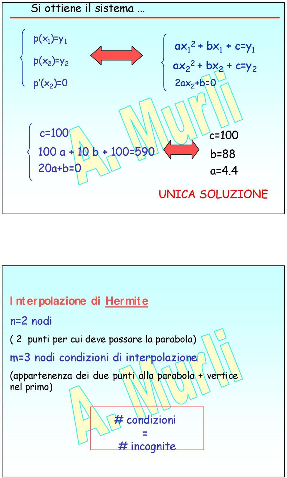 4 UNICA SOLUZIONE Interpolazione di Hermite n= nodi ( punti per cui deve passare la