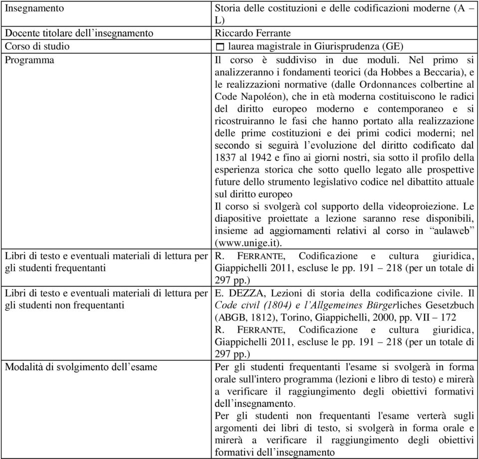 diritto europeo moderno e contemporaneo e si ricostruiranno le fasi che hanno portato alla realizzazione delle prime costituzioni e dei primi codici moderni; nel secondo si seguirà l evoluzione del