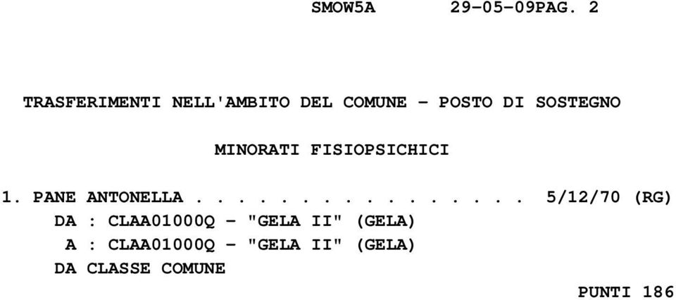 MINORATI FISIOPSICHICI 1. PANE ANTONELLA.