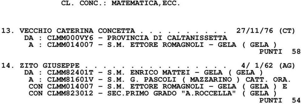 M. G. PASCOLI ( MAZZARINO ) CATT. ORA. CON CLMM014007 - S.M. ETTORE ROMAGNOLI - GELA ( GELA ) E CON CLMM823012 - SEC.