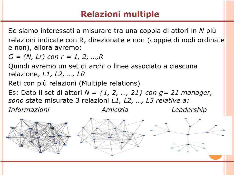 archi o linee associato a ciascuna relazione, L1, L2,, LR Reti con più relazioni (Multiple relations) Es: Dato il set