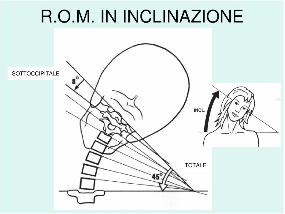 CLAZIONE