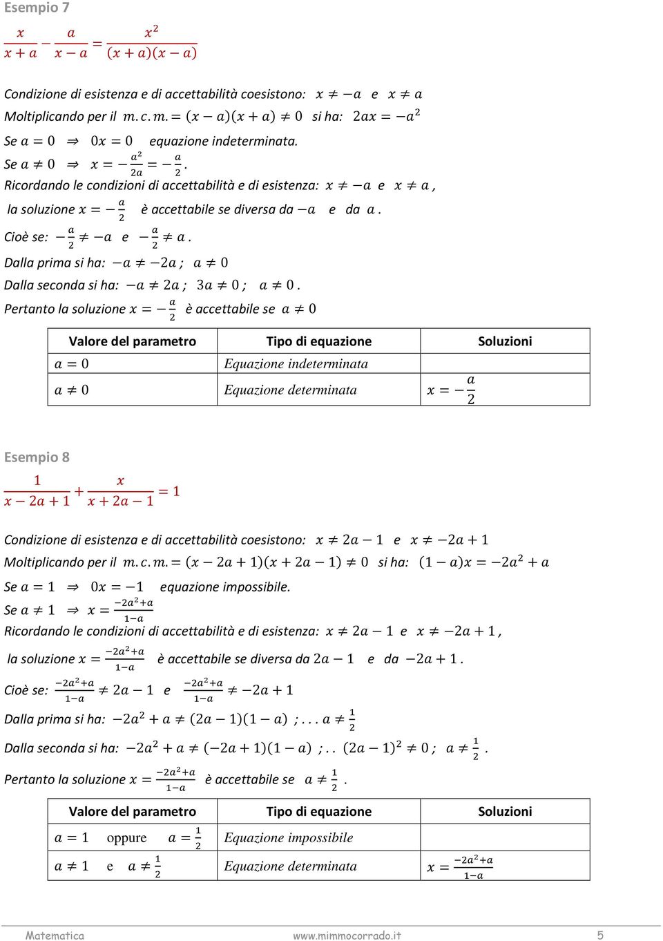 Pertanto la soluzione = è accettabile se 0 =0 Equazione indeterminata 0 = 2 Esempio 8 1 2+1 + +2 1 =1 Condizione di esistenza e di accettabilità coesistono: 2 1 e 2+1 Moltiplicando per il.