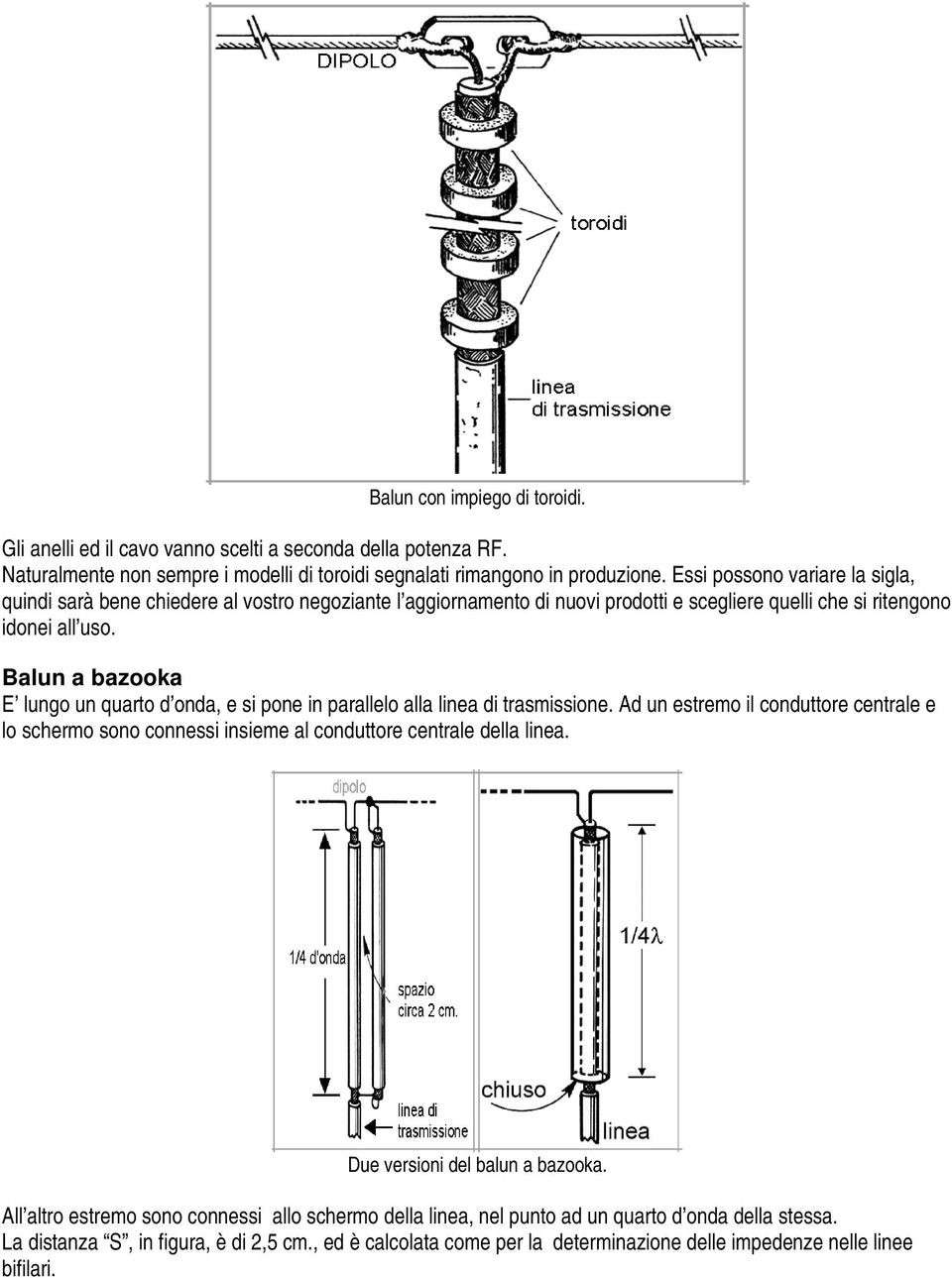 Balun a bazooka E lungo un quarto d onda, e si pone in parallelo alla linea di trasmissione.