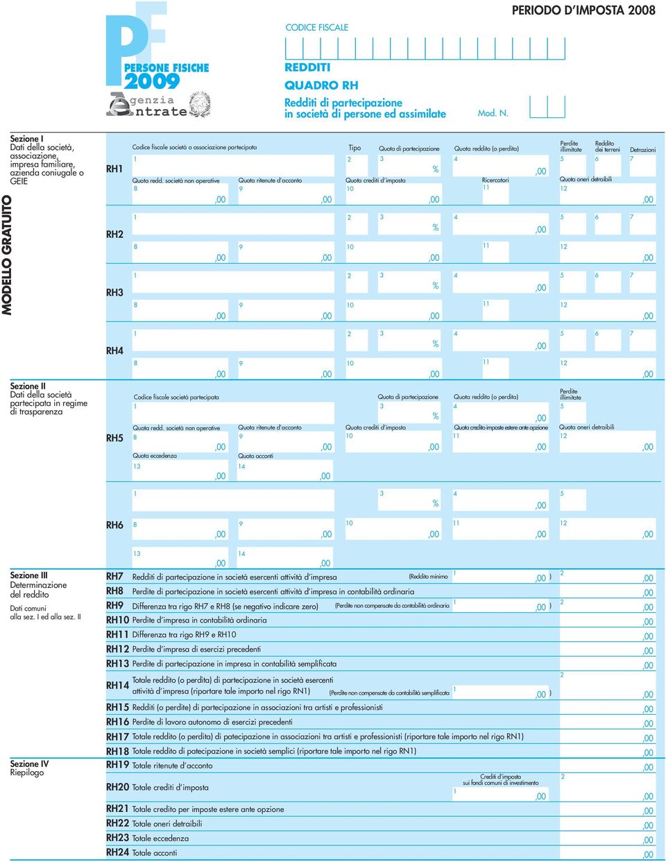 terreni Detrazioni Quota redd. società non operative Quota ritenute d acconto Quota crediti d imposta Ricercatori Quota oneri detraibili 0 Codice fiscale società partecipata Quota redd.